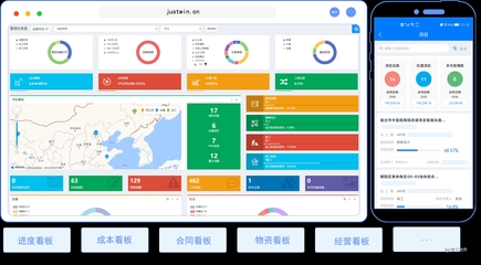 工程项目管理软件排名与工程管理咨询 如何选择最优实践路径